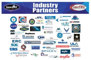 Industry Partners-6-2015